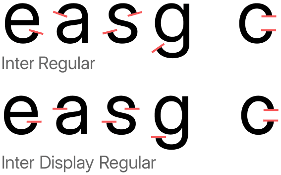 Inter typeface apertures showing open terminals in lowercase letters