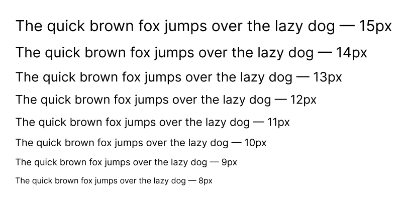 Inter typeface size comparison showing different font sizes